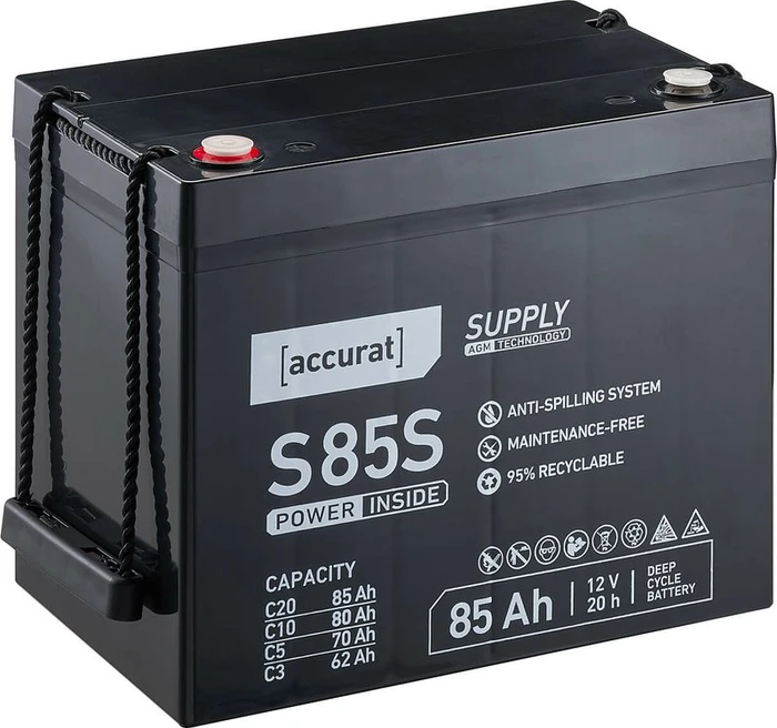 Accurat Supply S85s AGM