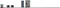 ASUS WS C422 Sage/10G (Intel 2066) Vorschaubild