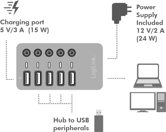 LogiLink USB-Hub mit Ladeanschluss, 4x USB-A 3.0, USB-B 3.0 [Buchse]
