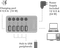 LogiLink USB-Hub mit Ladeanschluss, 4x USB-A 3.0, USB-B 3.0 [Buchse] Vorschaubild