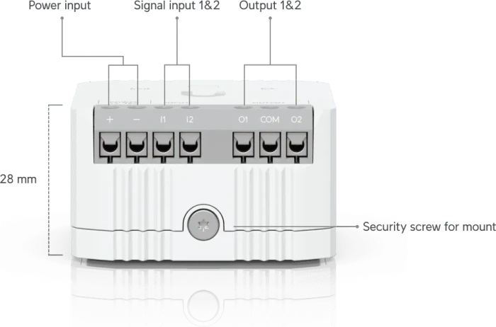 Ubiquiti Relay