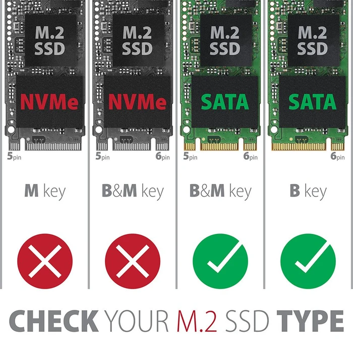 Axagon 2x SATA 6Gb/s, 2x M.2 SATA, PCIe 3.0 x2