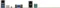 ASUS P11C-M/10G-2T (Intel 1151 v2) Vorschaubild