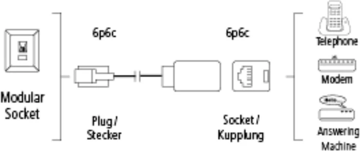 Hama Telefonkabel 6p6c-Stecker auf 6p6c-Buchse 6m