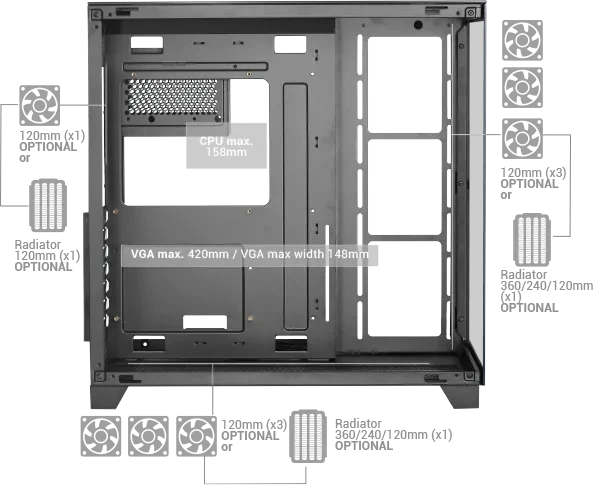 Mars Gaming MC-3C White, Glasfenster