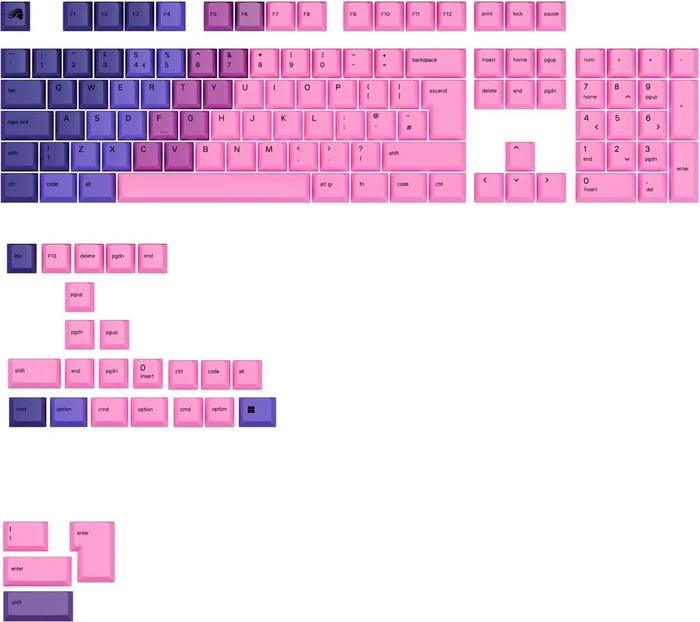 Glorious GPBT Gradient V2 Keycaps