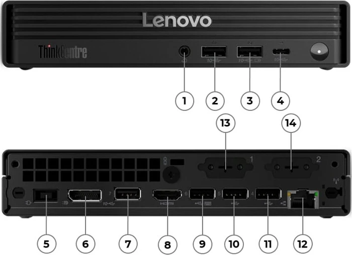 Lenovo ThinkCentre M75q Gen 6 Tiny, Ryzen AI 7 450GE, 32GB RAM, 512GB SSD