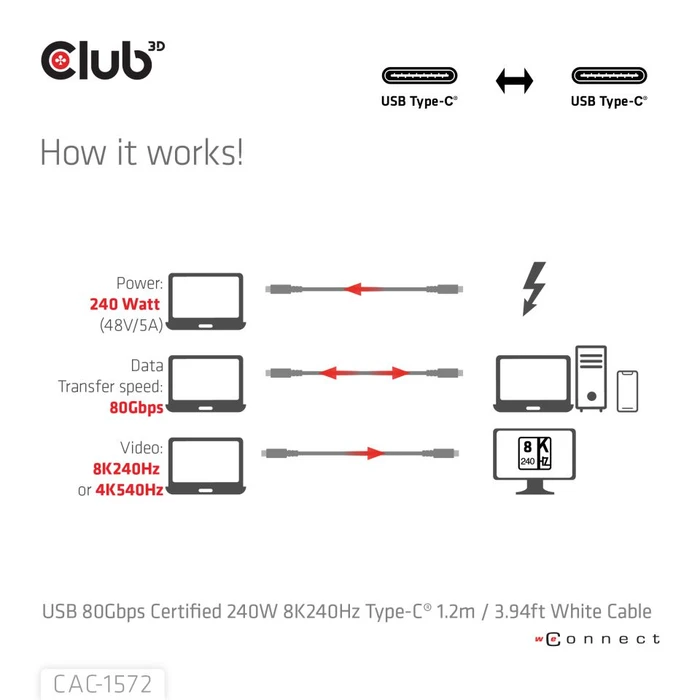 Club 3D USB-C Kabel, USB4 Gen4x2, 80Gb/s, 8K240Hz, 240W PD EPR, USB-C Stecker auf USB-C Stecker, 1.2m, weiß