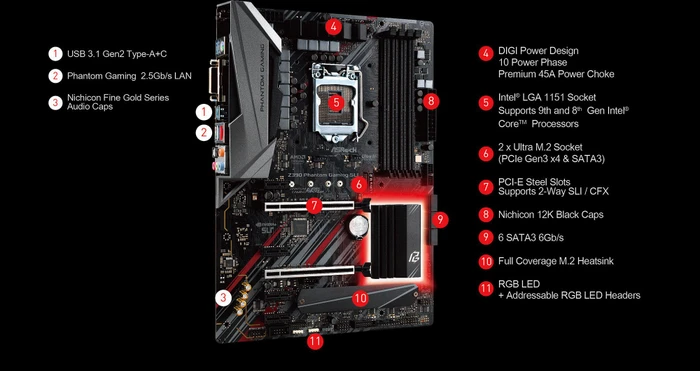 ASRock Z390 Phantom Gaming SLI (Intel 1151 v2)