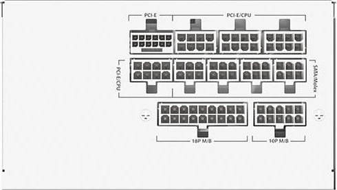 Antec GSK V2 Gold 850 White 850W, ATX 3.1