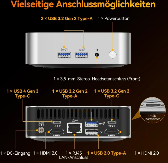 Geekom A8, Ryzen 7 8745HS, 16GB RAM, 1TB SSD