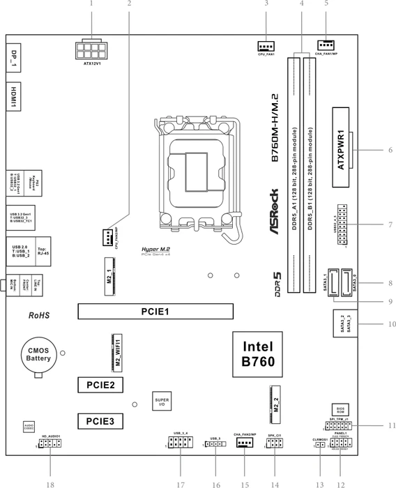 ASRock B760M-H/M.2 (Intel 1700)