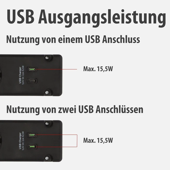 Brennenstuhl Bremounta mit Schalter, 5-fach, mit 2x USB-C, 3m, schwarz