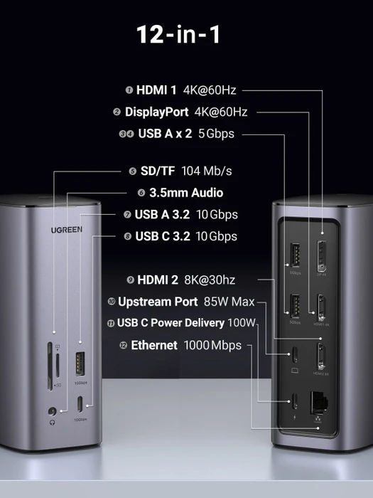 Ugreen Revodok Pro 312, USB-C 3.1 [Buchse]