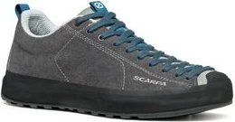 Scarpa Mojito Wrap avio