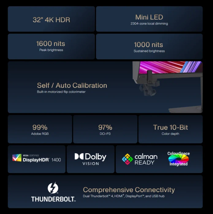 ASUS ProArt PA32UCXR, 32"