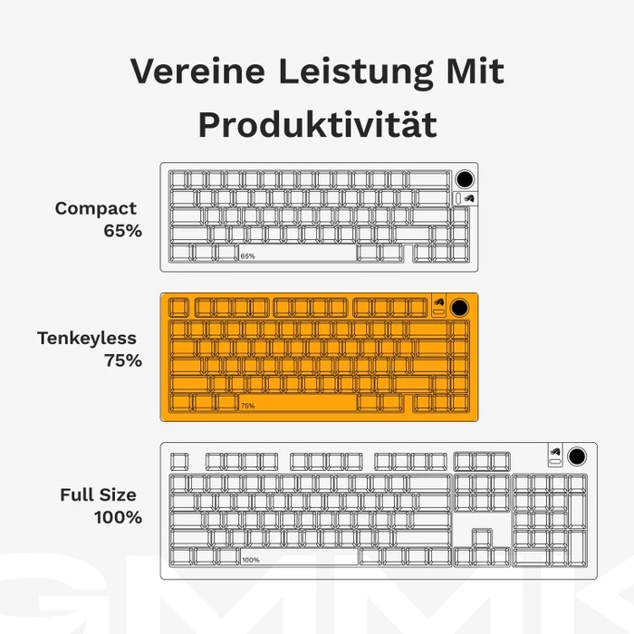 Glorious GMMK 3 75% Pre-built Gaming Keyboard, schwarz, LEDs RGB, Glorious Fox MX, USB, FR