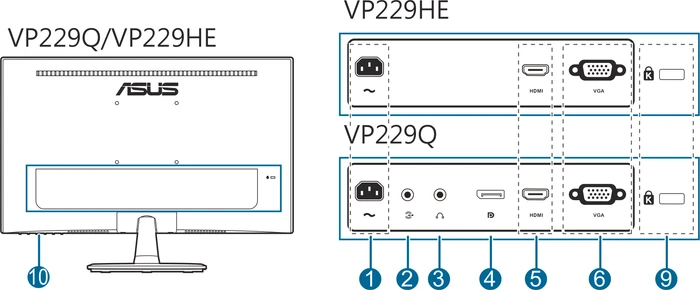 ASUS VP229Q, 21.5"