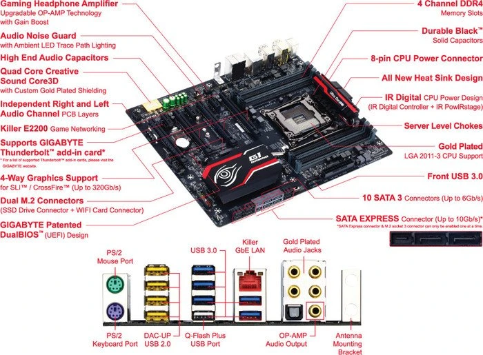 GIGABYTE GA-X99-Gaming 5P (Intel 2011-3)