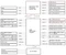 ASRock Z890 LiveMixer WiFi (Intel 1851) Vorschaubild