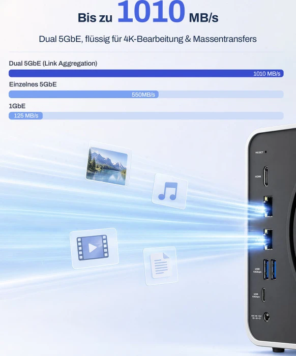 TerraMaster F4-425 Pro, Intel Core 3 N350, 16GB RAM, 2x RJ-45 5GBase-T, 1x USB-C 3.1