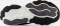 New Balance Fresh Foam X 860v14 black/phantom/angora (Damen) Vorschaubild
