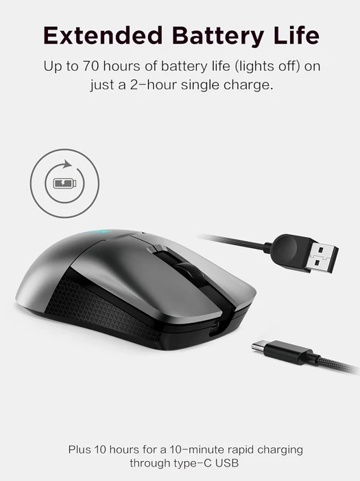 Lenovo Legion M600s Wireless Gaming Mouse, Storm Grey, USB/Bluetooth