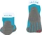 Falke RU4 Short Laufsocken türkis (Herren) Vorschaubild