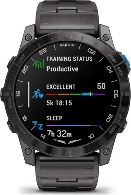 Garmin D2 Mach 1 Pro