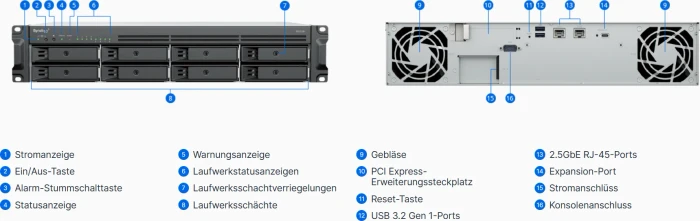 Synology RackStation RS1226+, 4GB RAM ECC, 2x RJ-45 2.5GBase-T, 2x USB-A 3.0, 2HE