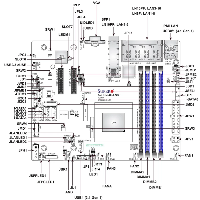 Supermicro A2SDV-4C-LN10PF, bulk