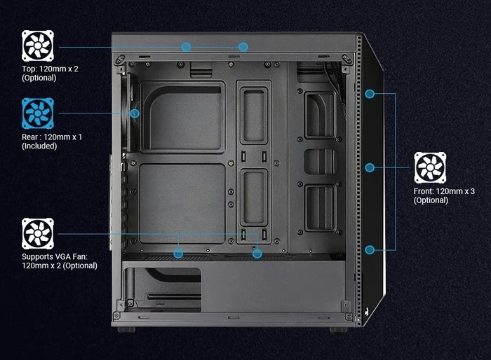 AeroCool Shard, Glasfenster