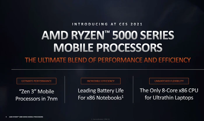 AMD Ryzen 5 5600H, 6C/12T, 3.30-4.20GHz, tray