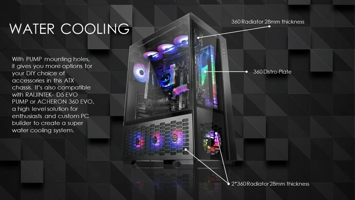 Raijintek Paean Premium, Glasfenster
