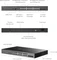 TP-Link Omada SG5400 Rackmount Gigabit Managed Switch, 24x RJ-45, 4x SFP+, 500W PoE++ Vorschaubild