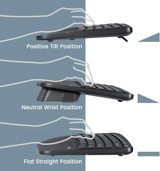 Perixx Periduo 606 Wireless Mini Ergonomic Split Keyboard and Vertical Mouse Combo schwarz, USB, ES