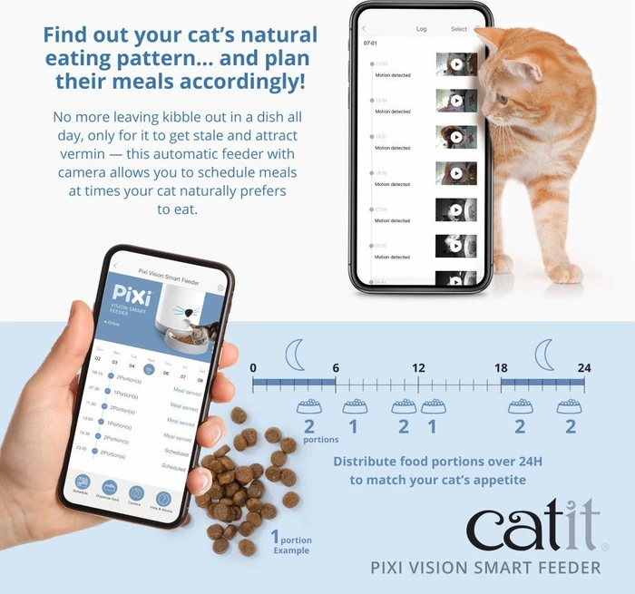 Catit PIXI Vision Smart-Futterautomat für Trockenfutter mit Kamera, WLAN, Kamera, 2.9l, weiß