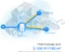 TP-Link Deco X10-4G, 1er, AX1500 Vorschaubild