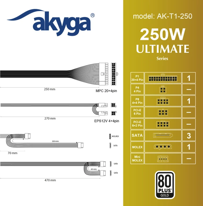 Akyga Ultimate Series AK-T1-250 80+ Gold 250W, TFX
