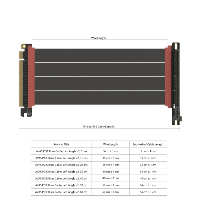 LinkUP AVA5 v2 Riser Kabel, links gerichtet, gewinkelt, PCIe 5.0, 150mm, schwarz/rosa