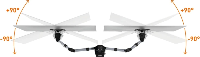 Durable Select