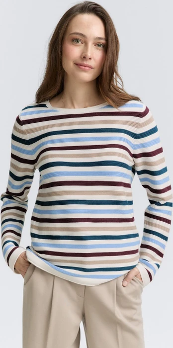 Tom Tailor Rundhalsausschnitt Strickpullover teal colored ottoman knit (Damen)