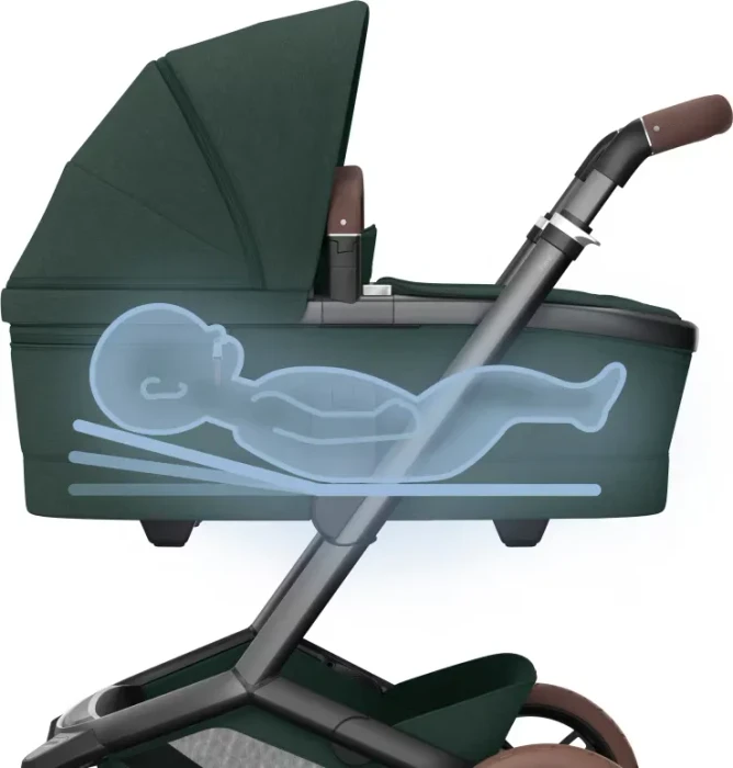 Maxi-Cosi Fame Kombikinderwagen twillic green