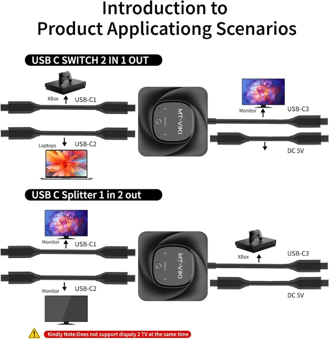 MT-VIKI 8K/60Hz USB-C Switch Selector