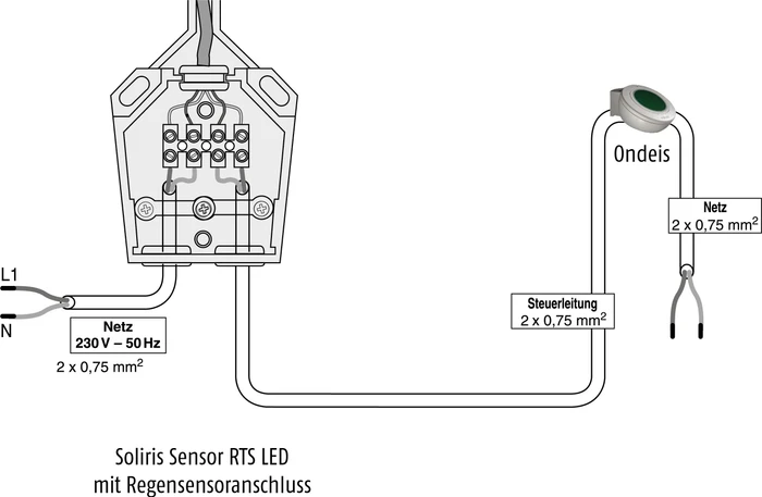 Somfy Soliris RTS LED Wind-/Helligkeitssensor mit Regensensoranschluss