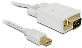 DeLOCK Mini DisplayPort/VGA Kabel 2m (82921)