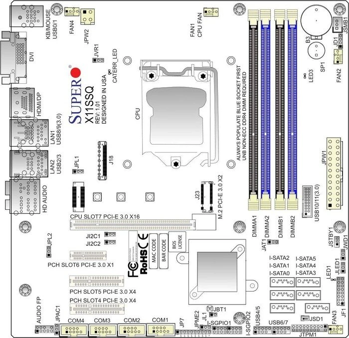 Supermicro X11SSQ, bulk (Intel 1151)