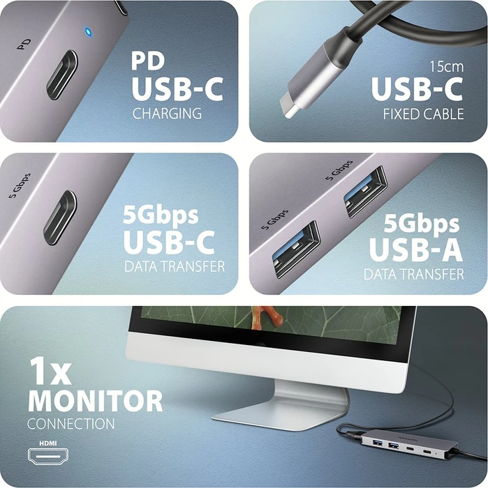 Axagon 5in1 Hub, USB-C 3.0 [Stecker]