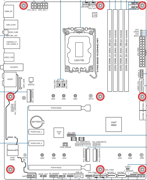 ASUS ROG Strix B660-A Gaming WIFI (Intel 1700)