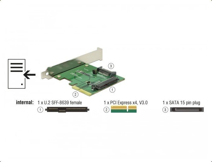 DeLOCK PCIe -> U.2 2.5"